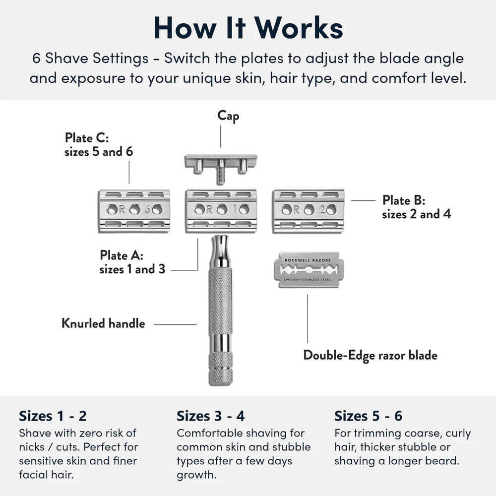 Rockwell Razors - 6C Double Edge (DE) Razor - White Chrome