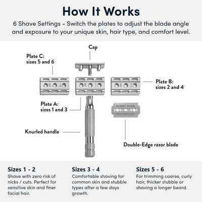 Rockwell Razors - 6C Double Edge (DE) Razor - White Chrome